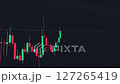 Dynamic Candlestick Chart Analysis on Dark Background Reflecting Financial Market Trends and Investment Insights 127265419