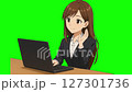 動漫風格的女人在電腦上召開網路會議 127301736
