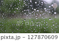 Raindrops on the window 127870609