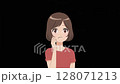 5-second animation of a female character in trouble 128071213