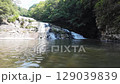 二畳ヶ滝  129039839