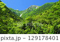 4K high-resolution pan shot of Kitadake, the highest peak in the Southern Alps, to the right 129178401