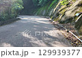 Shing Mun Road winding through nature in Hong Kong Aug 9 2025 129939377
