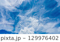 縮時攝影：雙日暈現象和大量白雲呈兩層流動 129976402