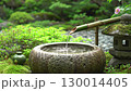 Atmospheric Zen Garden Scene with Water, Stones and Candles 130014405