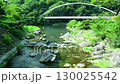 栃木縣日光市：夏季流經川治溫泉的男鹿川與鬼怒川的匯流處 130025542
