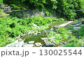 夏季，栃木縣日光市流經川治溫泉的男鹿川 130025544