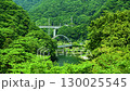 栃木縣日光市：夏季的川治溫泉與野岩鐵道 130025545