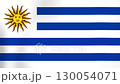 Uruguay Flag Wind Waving 130054071