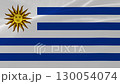 Uruguay Flag Wind Waving 130054074