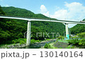 栃木縣日光市：夏季的川治溫泉與野岩鐵道 130140164