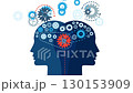 Artificial intelligence. Human heads and gears. State of mind. Animation of the work of the brain. Concept of the functioning of the human brain. Thinking and communication concept. White background 130153909