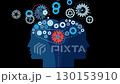 AI. Artificial intelligence. Human heads and gears. State of mind. Animation of the work of the brain. Concept of the functioning of the human brain. Thinking and communication concept.  130153910
