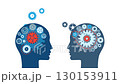Communication concept. Human two heads with gears. Artificial intelligence. White background 130153911
