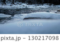 A detailed view of a river with frozen banks covered in ice. A mountainous winter river. 130217098