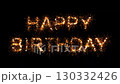 Bright fireworks bursting over glowing Happy Birthday text, creating a festive and joyful celebration design. Perfect for greeting cards, invitations, party themes, and digital backgrounds. 130332426