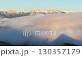 Sea of clouds and the Brocken phenomenon 130357179