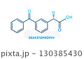 Dexketoprofen trometamol chemical formula on white and green screen 130385430