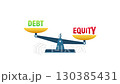 Balance scale comparing debt and equity with white and green screen 130385431