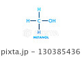Methanol Molecule Structure appearing on Green Screen 130385436