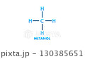 Methanol Molecule Structure on White and Green Screen Background 130385651