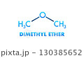 Dimethyl Ether Chemical Formula with White and Green Screen Background 130385652
