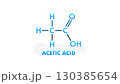 Acetic Acid Structural Formula with Green Screen 130385654