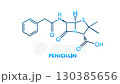Penicillin Molecular Structure on White and Green Background 130385656