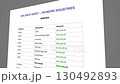 Business Balance Sheet Document with Rising Costs Animation 2 130492893
