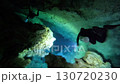 Cenote Scuba Diving Mexico 130720230