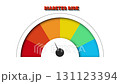 scale, care, low, anxiety, chart, confusion, despair, diabetes, diagram, frustration, graph, measuring, performance, progress, rating, sadness, simplicity, sparse, struggle, working, blood, bureaucrac 131123394