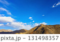 Timelapse Pangong Lake Ladakh Crown Jewel Experience the magic of Pangong Tso one of the most breathtaking high-altitude lakes in the Himalayas. With its surreal blue waters and ever-changing hues 131498357