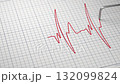 Heart rhythm chart and cardiac examination. Paper electrocardiogram close up animation. 132099824