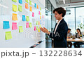 年輕商人在白板上貼上彩色便籤來組織專案計劃 132228634