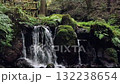 Kuromi waterfall 132238654