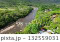 Aerial panorama of wide tropical river, Flowing water and surrounding forest, Sumapaz River in Tolemaida Colombia 132559031
