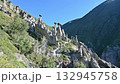 Landscape with a unique natural phenomenon of Stone Mushrooms. Altai, Russia 132945758