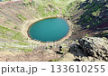 Lake in a rocky terrain, Iceland landscape, majesty view of a lake in a crater, Iceland volcanic terrain, earth texture tourist spot, nature background. 133610255