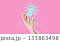 Creative hand gestures against a pink background showcasing expressive movements for art and communication 133863498
