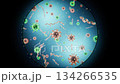 Understanding microbes under a microscope in a lab setting with close-up views of bacteria and viruses 134266535