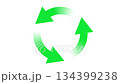 Green arrow spinning animation 134399238