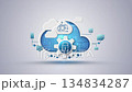 Cloud computing platform securing data with a padlock icon on a gear 134834287