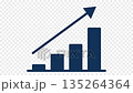 帶有上升箭頭的動畫商業數據視覺化長條圖 135264364