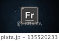 Textured backdrop depicting francium symbol and particles 135520233