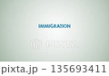 IMMIGRATION UNREST Concept. Illustration with Icons Keywords and Arrows on a Gren Background 135693411