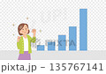 伸びる棒グラフとガッツポーズをして喜ぶ可愛くて若い女性とUP!の文字　背景透過 135767141