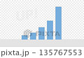 右肩上がりに伸びる棒グラフとUP!の文字　背景透過 135767553