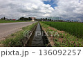 [Gunma] Isesaki Irrigation Canal Water 136092257