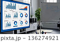 Analyzing Data Trends: Comprehensive Visualizations and Insights on Performance Metrics Presented in a Modern Office Environment 136274921