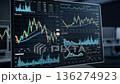 Detailed Financial Analytics Displayed on a Modern Desktop Monitor, Showcasing Market Trends, Chart Patterns, and Data Analysis in a Professional Workspace Environment 136274923
